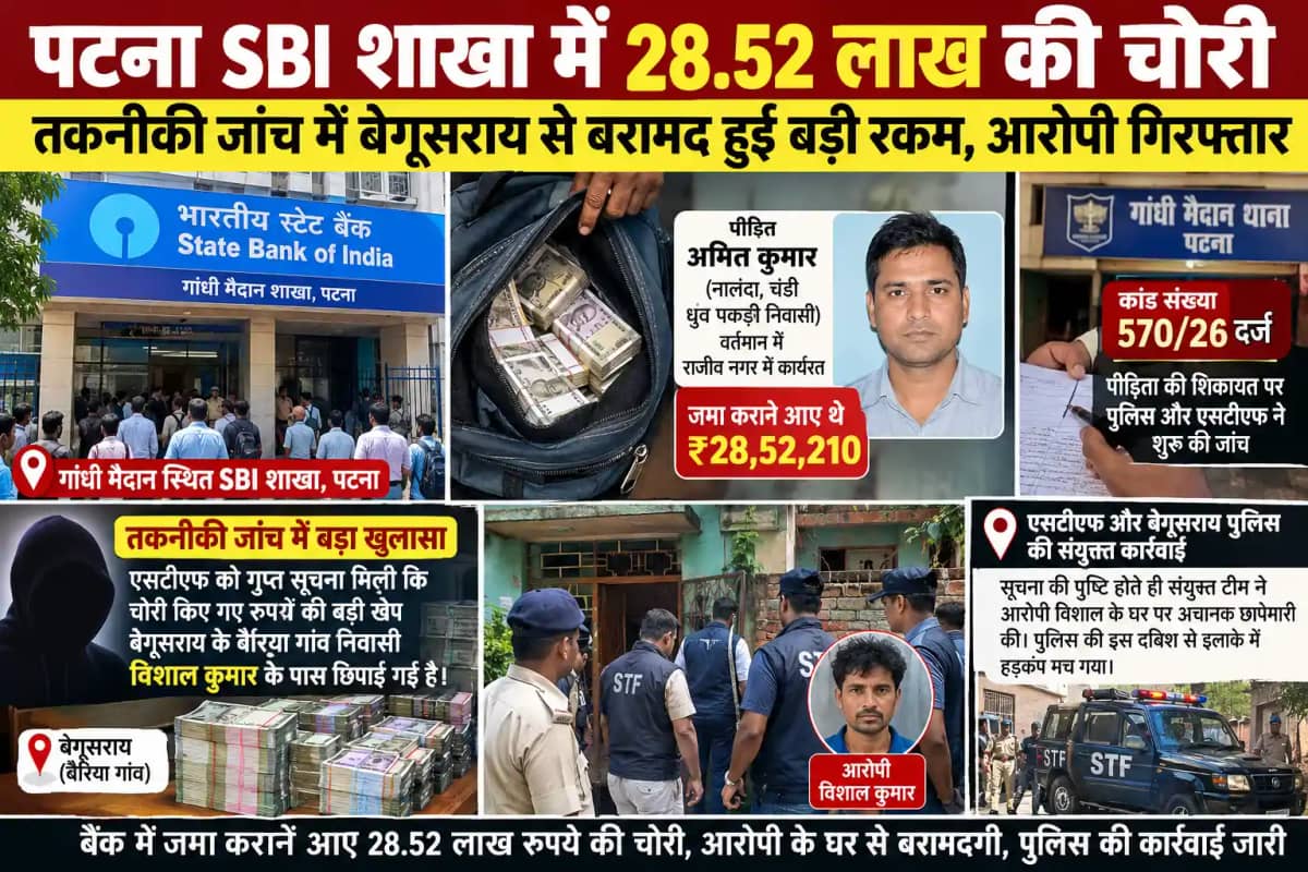 Patna STF Recovery Patna STF Recovery