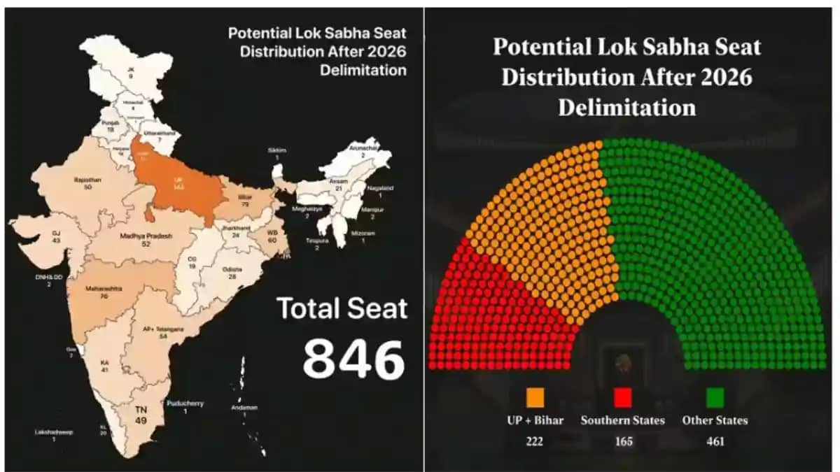 Increase Lok Sabha seats Increase Lok Sabha seats