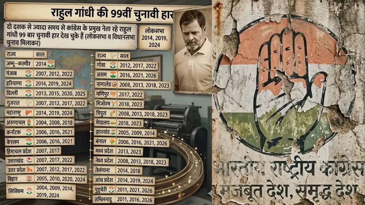 Congress defeat in rahul gandhi leadership Congress defeat in rahul gandhi leadership