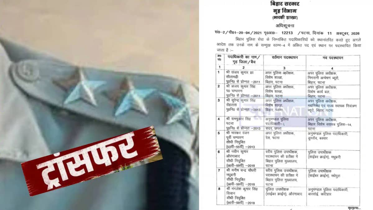 Bihar Police Transfer List Bihar Police Transfer List