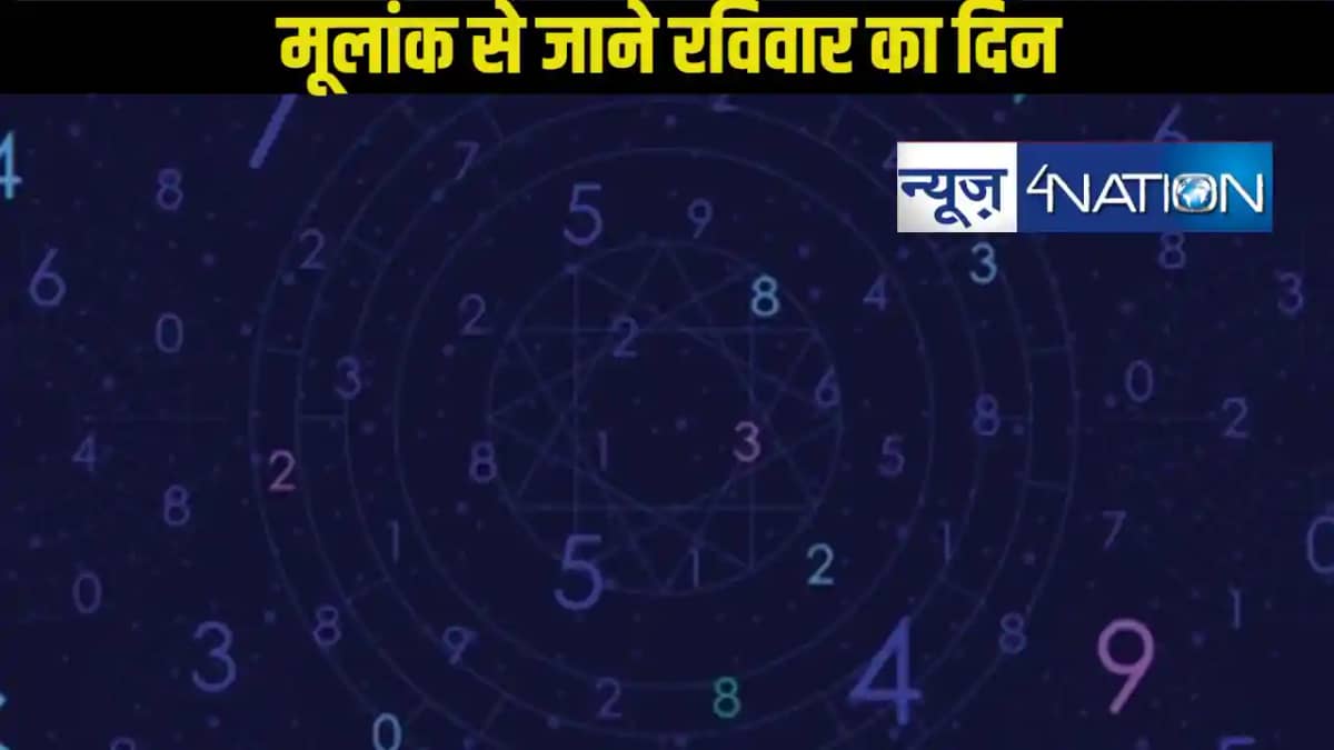 जन्म की तारीख से जानें कैसा जानें वाला है आज आपका दिन, पढ़ें जन्म की तारीख से जानें कैसा जानें वाला है आज आपका दिन, पढ़ें