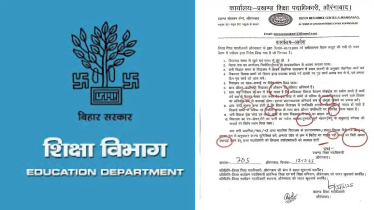Aurangabad Education officer s letter shocks Aurangabad Education officer s letter shocks