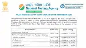 CSIR UGC NET December 2025: जल्द जारी होगी एग्जाम सिटी स्लिप CSIR UGC NET December 2025: जल्द जारी होगी एग्जाम सिटी स्लिप