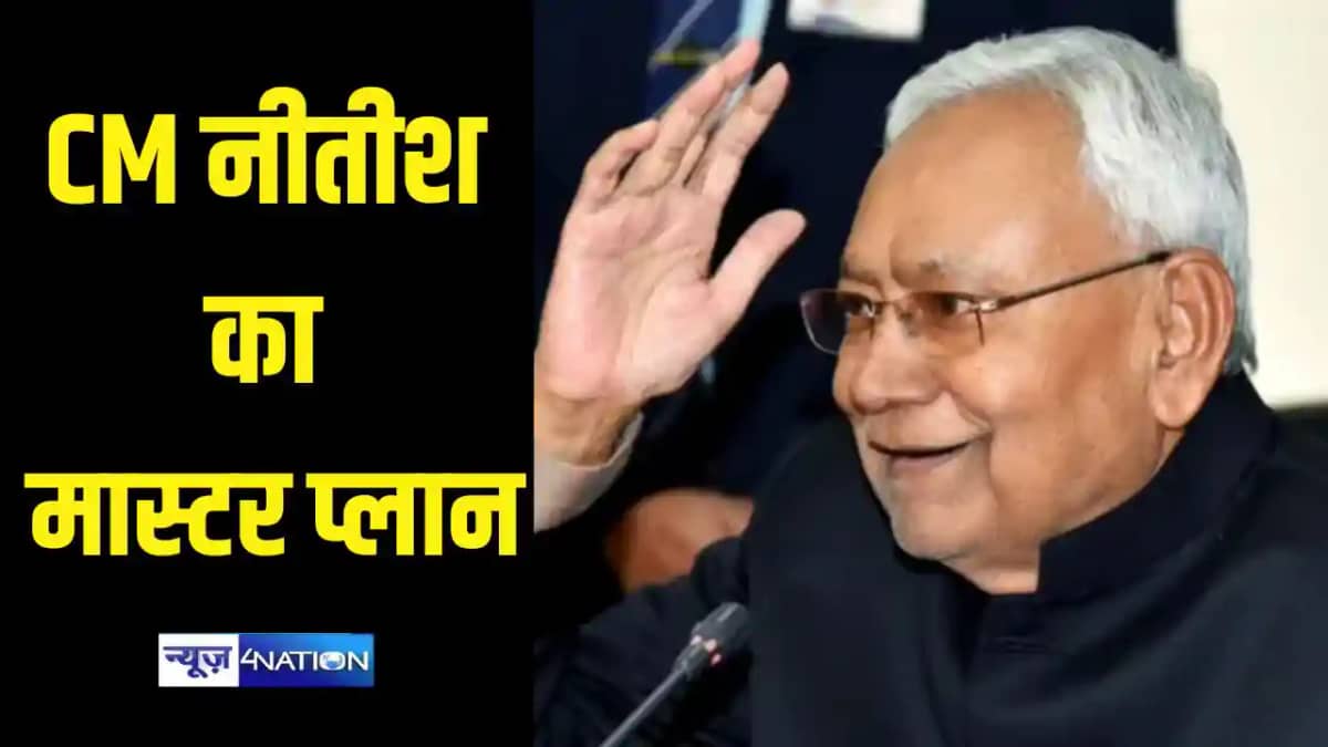 नीतीश सरकार नीतीश सरकार