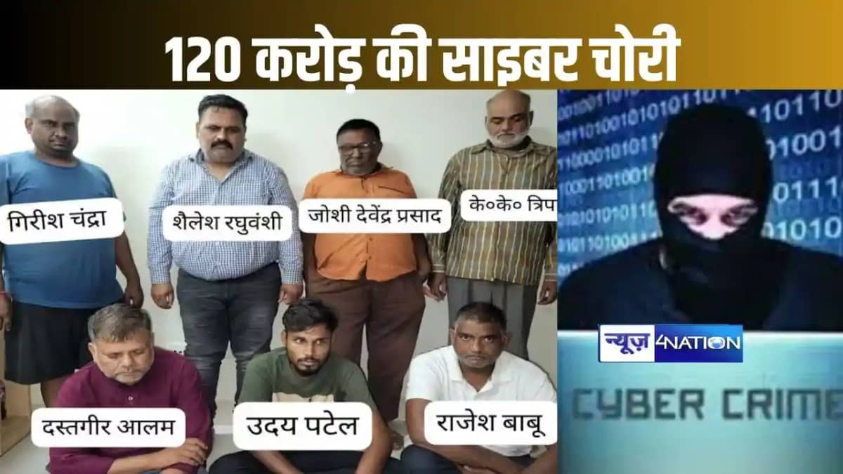 भारत की सबसे साइबर चोरी को पुलिस ने किया नाकाम, ऐसे बचे लखनऊ भारत की सबसे साइबर चोरी को पुलिस ने किया नाकाम, ऐसे बचे लखनऊ