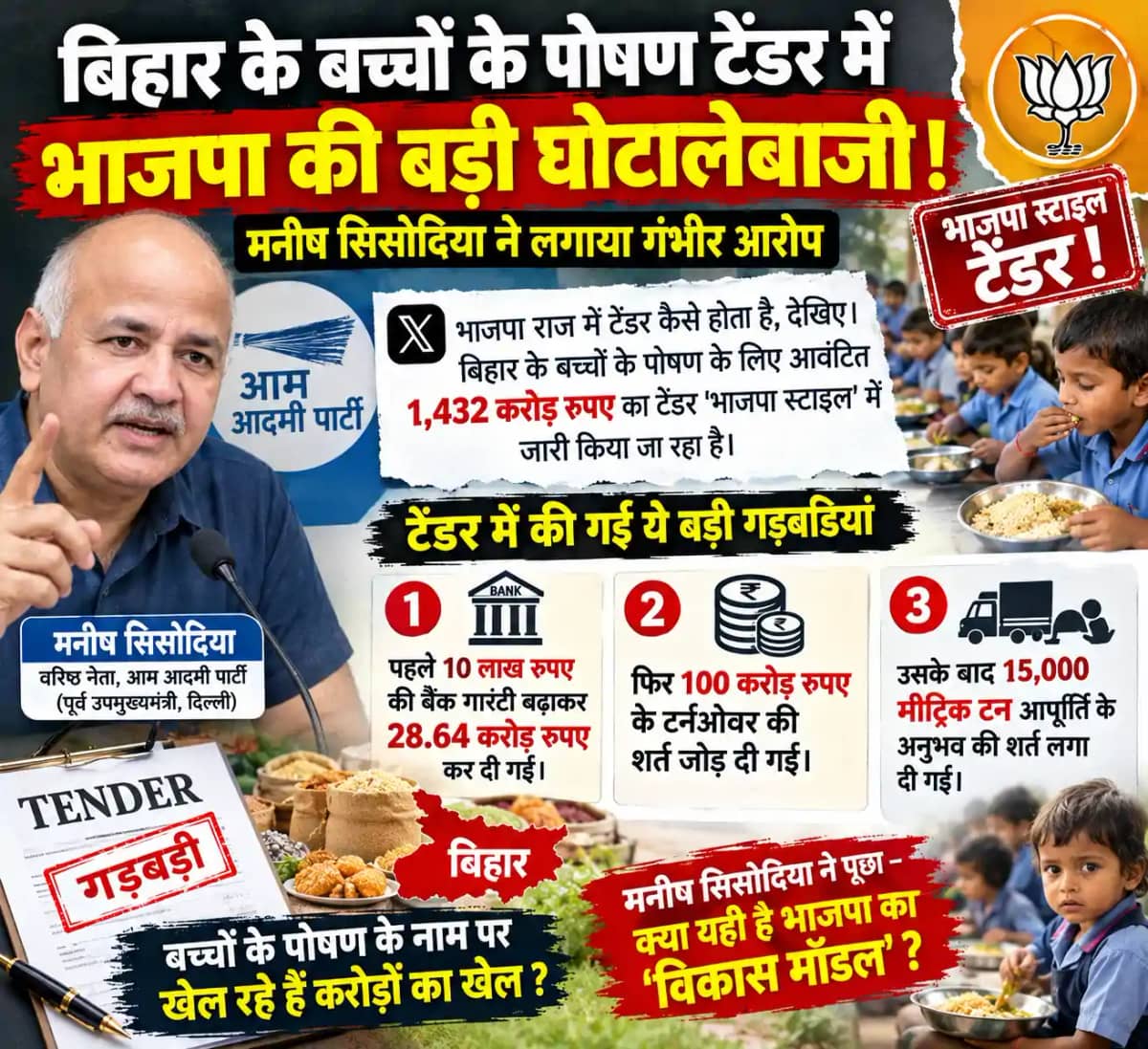 बिहार सरकार के 1432 करोड़ वाले थाली टेंडर में खेल! चहेती कंपन बिहार सरकार के 1432 करोड़ वाले थाली टेंडर में खेल! चहेती कंपन