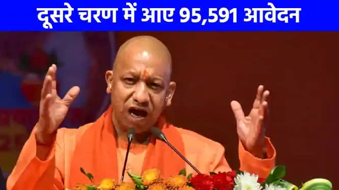UP NEWS: शिक्षा के अधिकार के प्रति सजग है योगी सरकार UP NEWS: शिक्षा के अधिकार के प्रति सजग है योगी सरकार