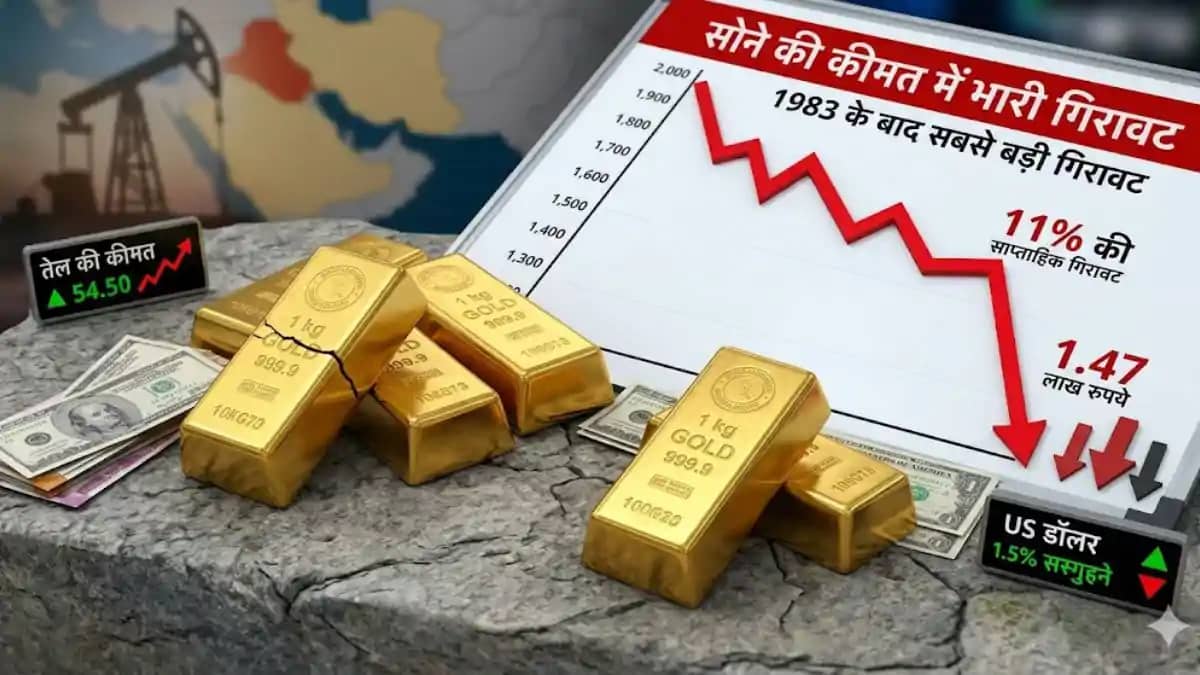 सोने की चमक पड़ी फीकी: 1983 के बाद की सबसे बड़ी गिरावट, जाने सोने की चमक पड़ी फीकी: 1983 के बाद की सबसे बड़ी गिरावट, जाने