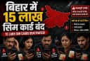 Bihar SIM Card News: बिहार में 15 लाख लोगों के बंद हो गए सिम कार्ड, चेक करें-लिस्ट में कहीं आपका नाम भी तो नहीं Bihar SIM Card News: बिहार में 15 लाख लोगों के बंद हो गए सिम कार्ड, चेक करें-लिस्ट में कहीं आपका नाम भी तो नहीं