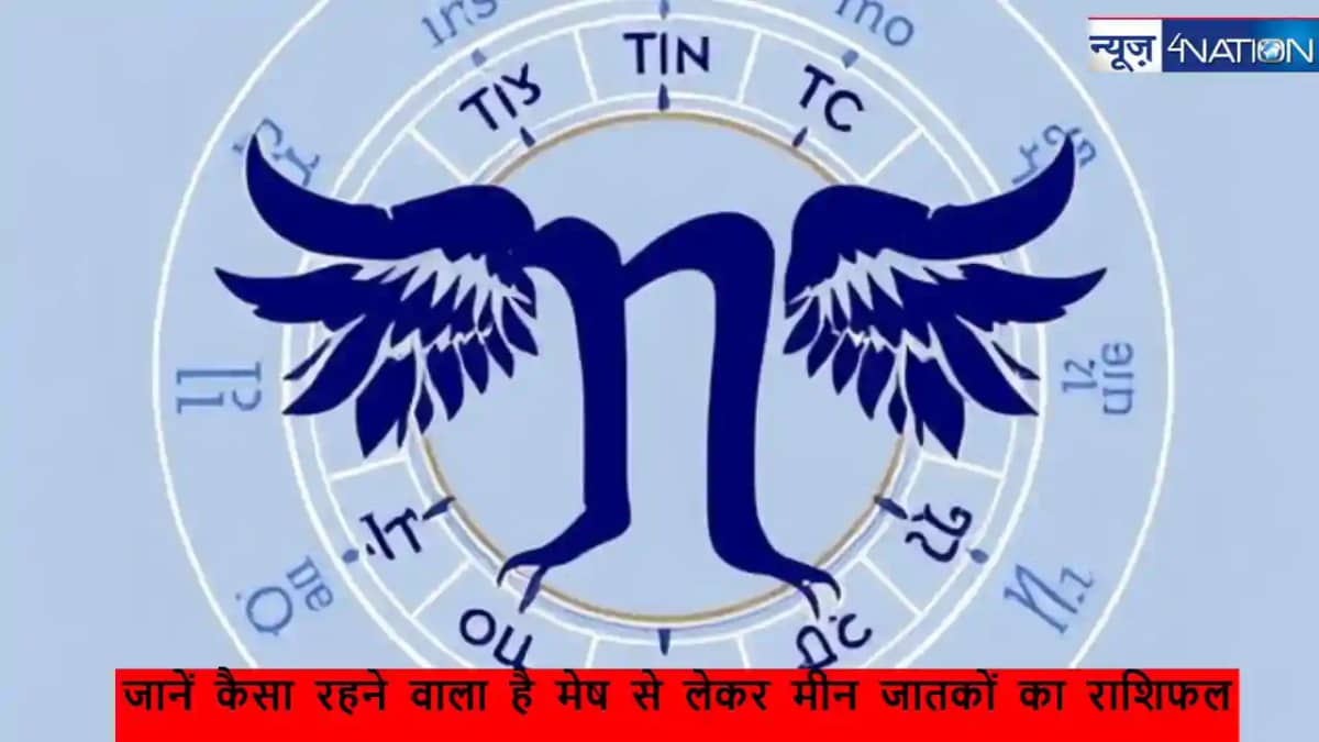 कैसा रहने वाला है आज का दिन, जाने किसी का राशि फल, मेष जातको कैसा रहने वाला है आज का दिन, जाने किसी का राशि फल, मेष जातको