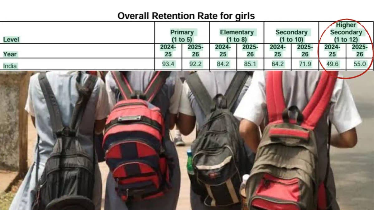12th class girls dropout rate 12th class girls dropout rate