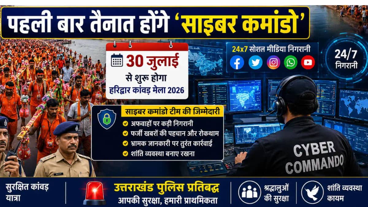 Haridwar Kanwar Mela Cyber Commandos Haridwar Kanwar Mela Cyber Commandos