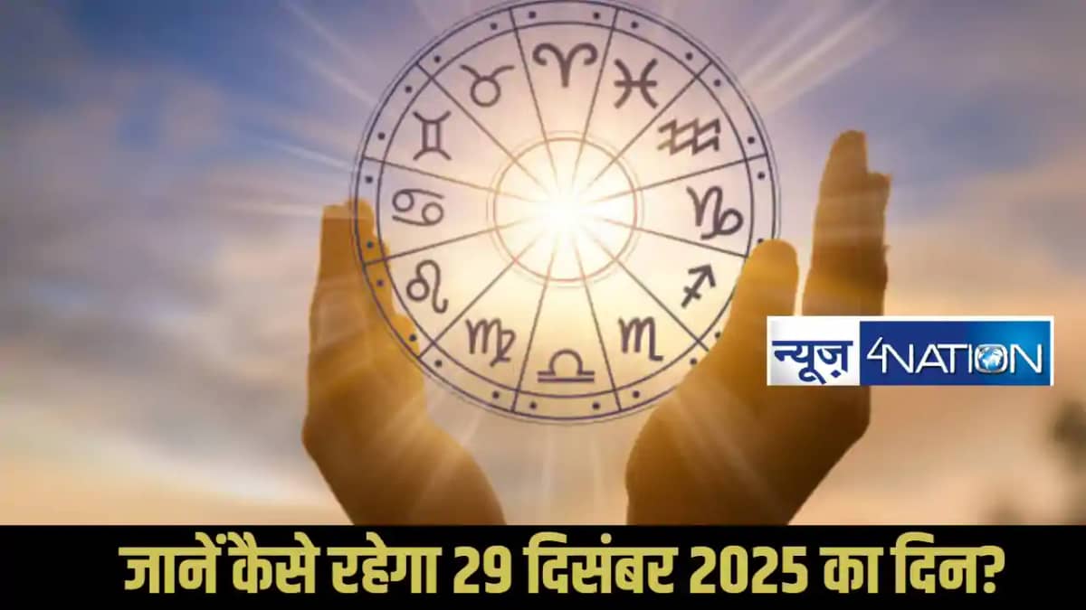 Horoscope 29 December 2025 Horoscope 29 December 2025