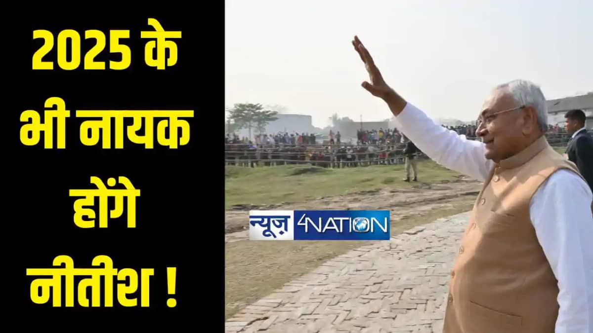 Nitish Kumar Nitish Kumar