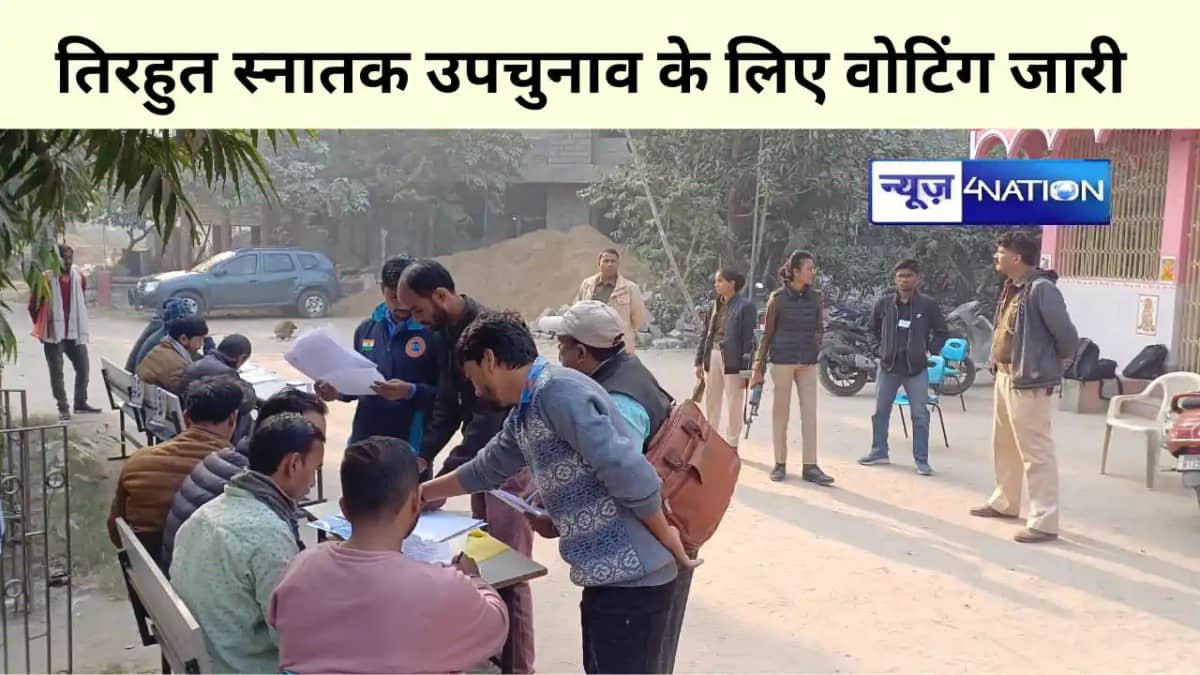 Tirhut Graduates Election Tirhut Graduates Election