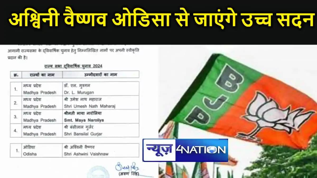 भाजपा ने राज्यसभा चुनाव के लिए जारी की उम्मीदवारों की लिस्ट, भाजपा ने राज्यसभा चुनाव के लिए जारी की उम्मीदवारों की लिस्ट,